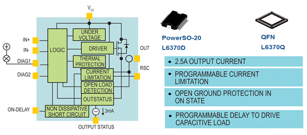 The L6370 has additional features The L6370 has additional features